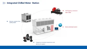 Integrated chilled water Station