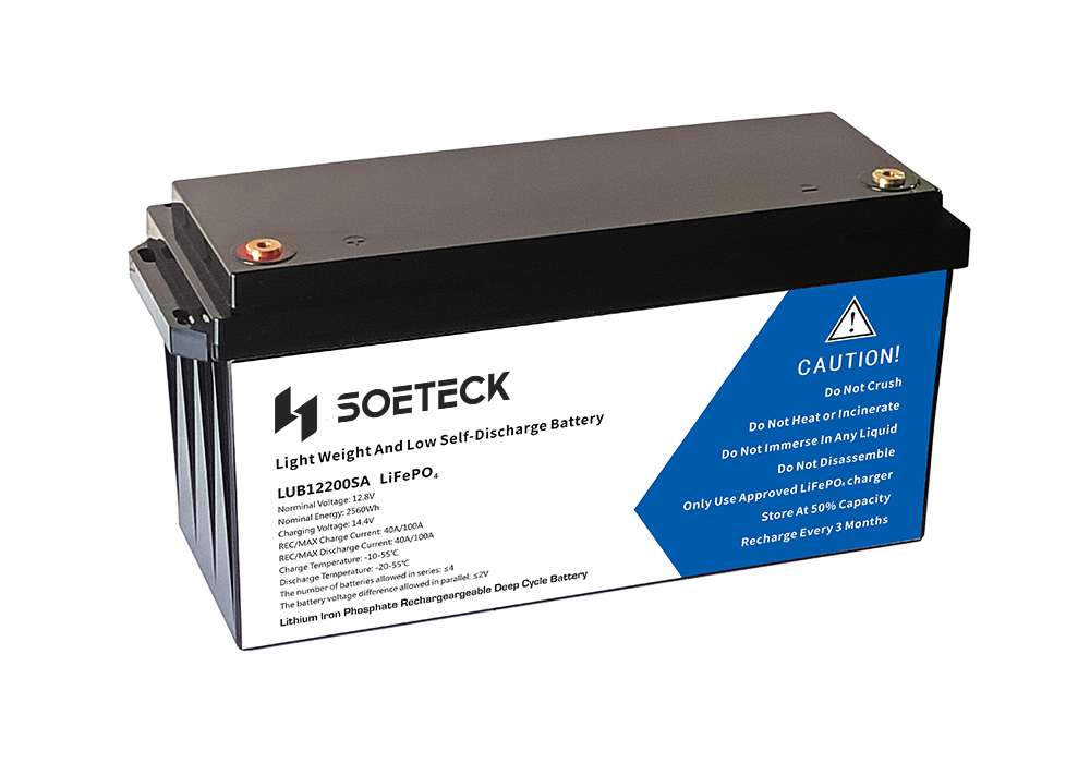 SOETECK 12v Lithium-ion Battery -6