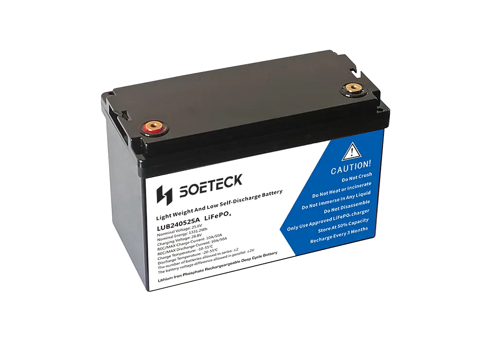 SOETECK 24v Lithium-ion Battery - 1
