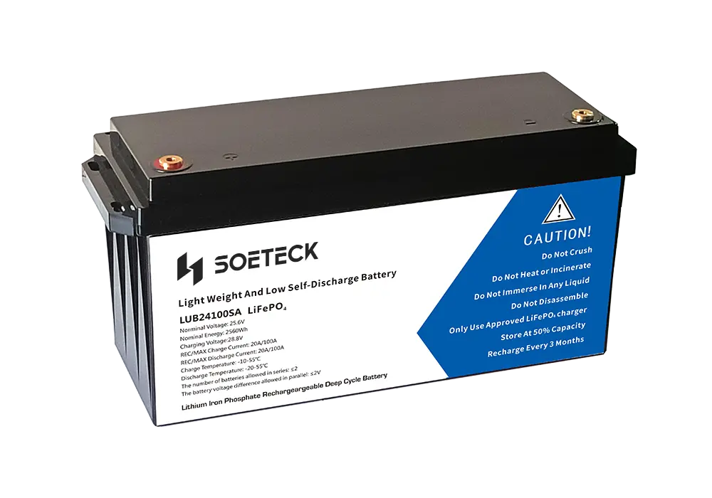 SOETECK 24v Lithium-ion Battery - 2