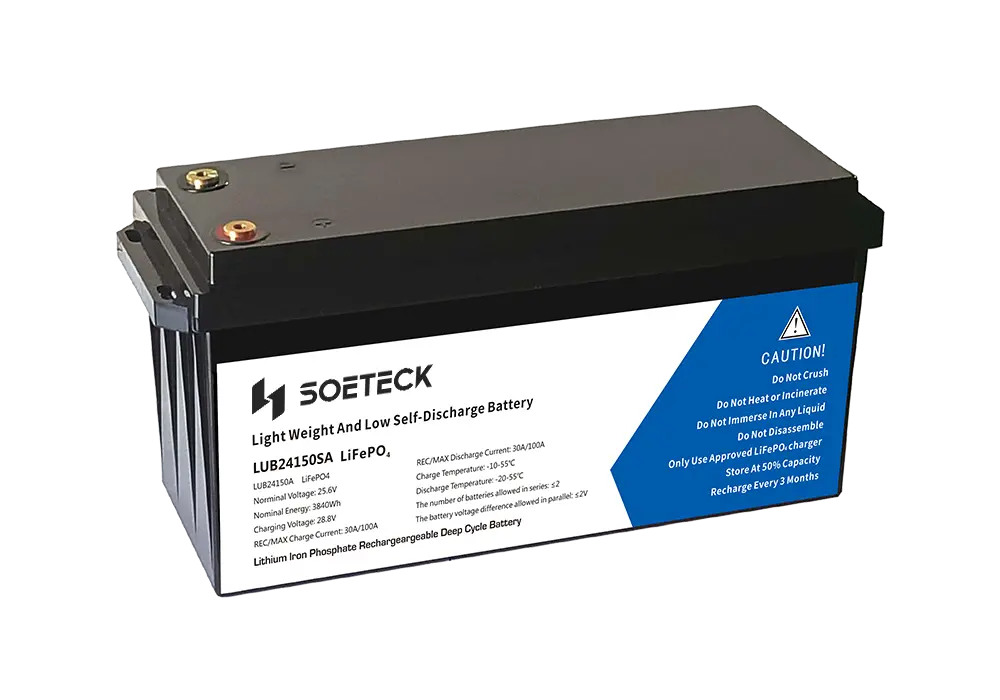 SOETECK 24v Lithium-ion Battery - 3